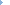 ecommerce prices